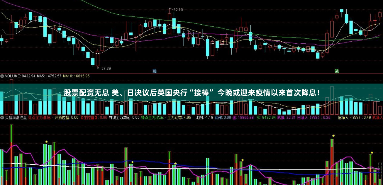 股票配资无息 美、日决议后英国央行“接棒” 今晚或迎来疫情以来首次降息！