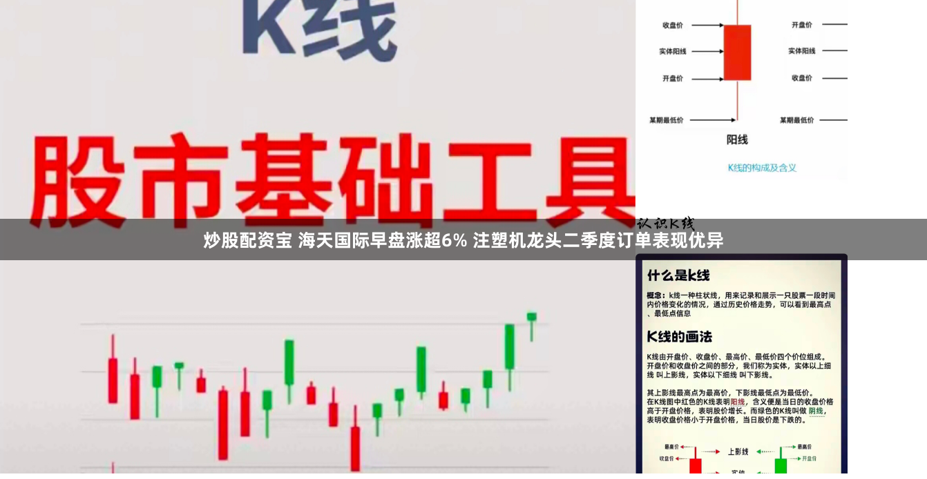 炒股配资宝 海天国际早盘涨超6% 注塑机龙头二季度订单表现优异