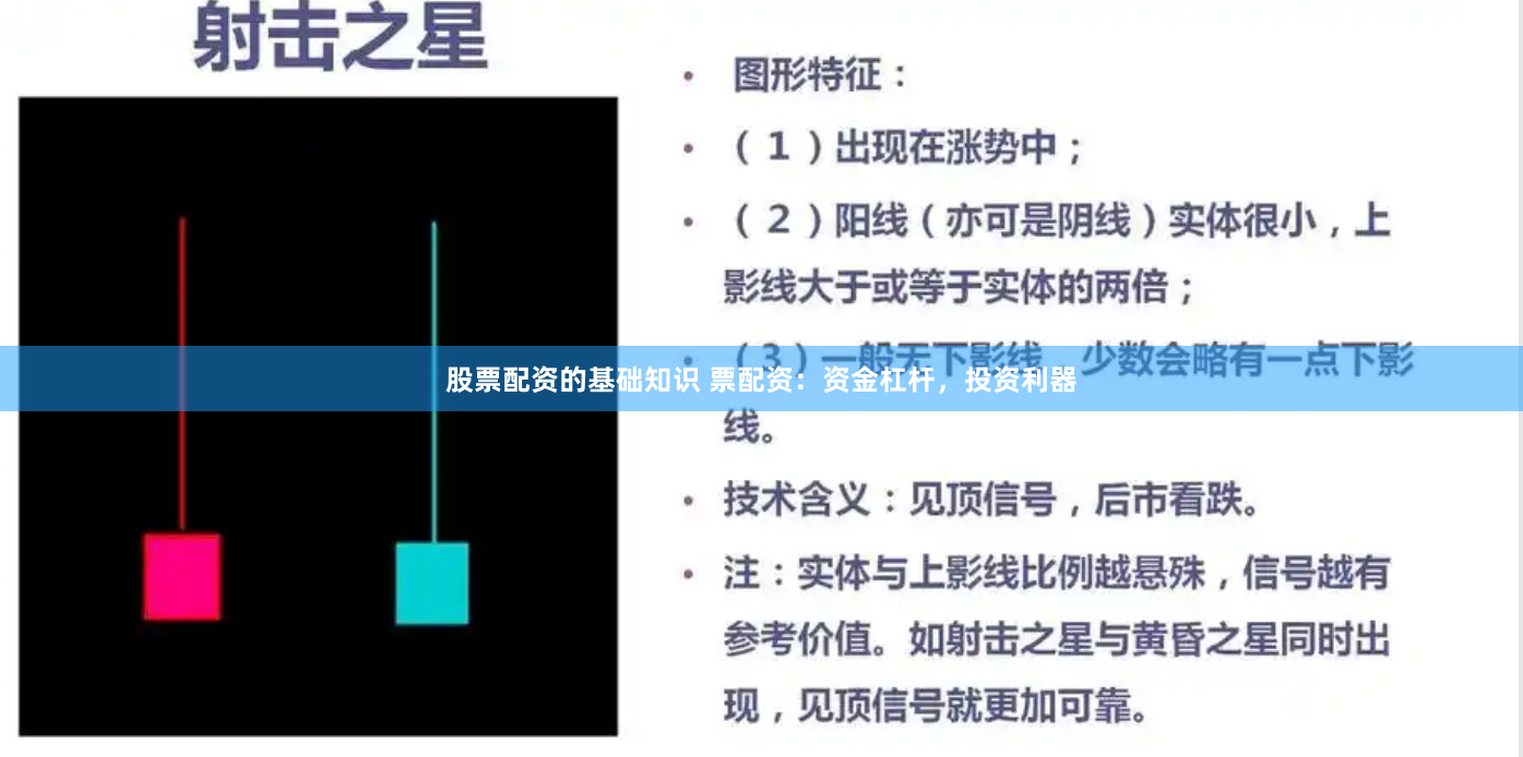 股票配资的基础知识 票配资：资金杠杆，投资利器
