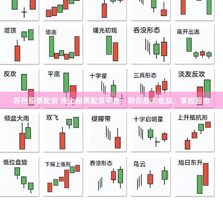 苏州股票配资 线上股票配资平台：助你放大收益，掌控股市