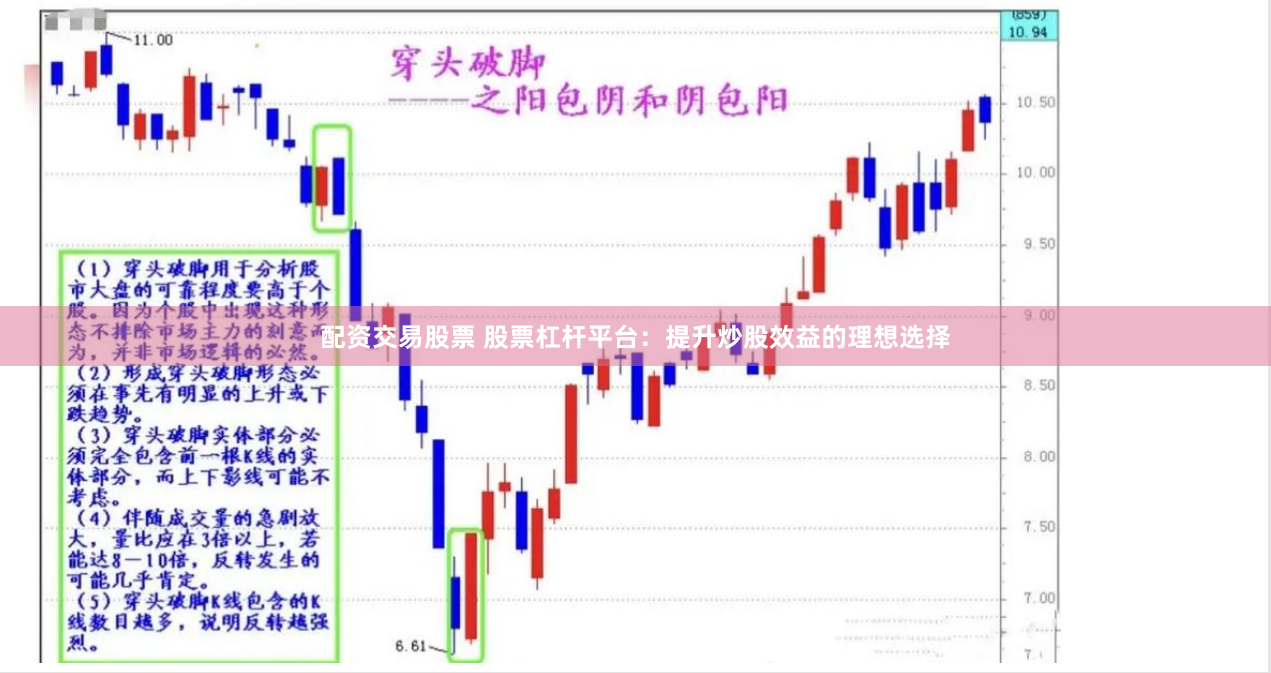 配资交易股票 股票杠杆平台：提升炒股效益的理想选择