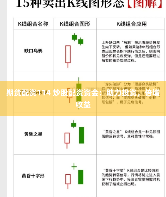 期货配资114 炒股配资资金：助力投资，倍增收益
