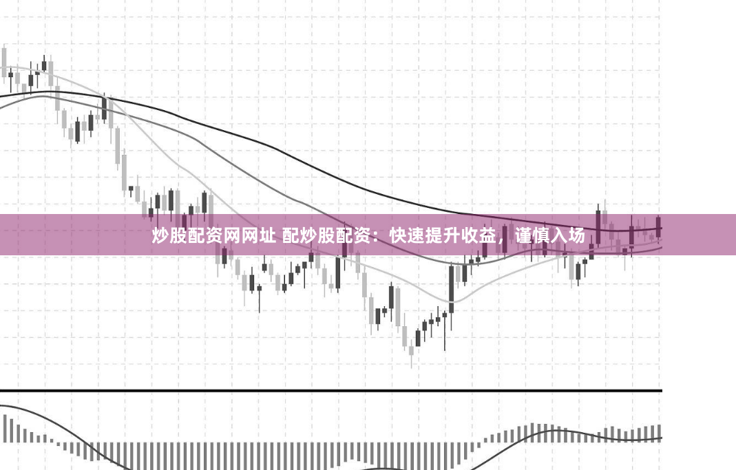 炒股配资网网址 配炒股配资：快速提升收益，谨慎入场