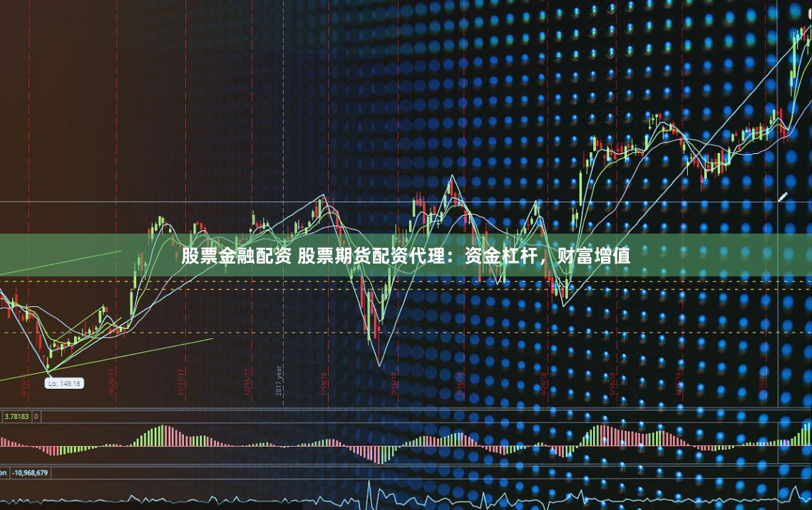 股票金融配资 股票期货配资代理：资金杠杆，财富增值