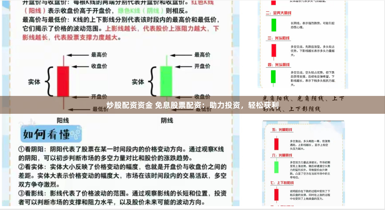 炒股配资资金 免息股票配资：助力投资，轻松获利