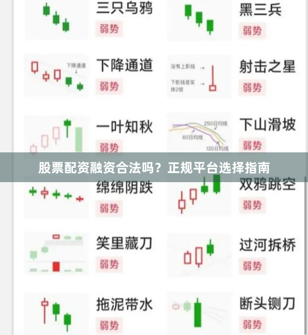 股票配资融资合法吗？正规平台选择指南