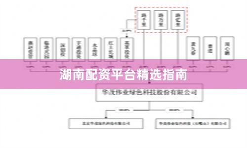 湖南配资平台精选指南